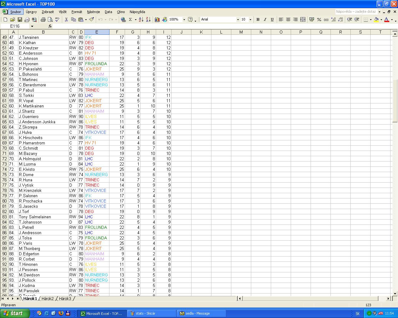 stats47-89.JPG